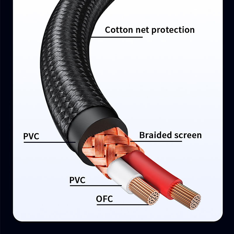 YYTCG RCA Cable HiFi Stereo 3. - Home Cinema Heos review and price