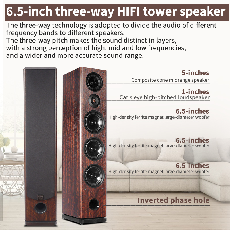 7.1  Floor-standing Home Theat - Home Cinema Bose review and price