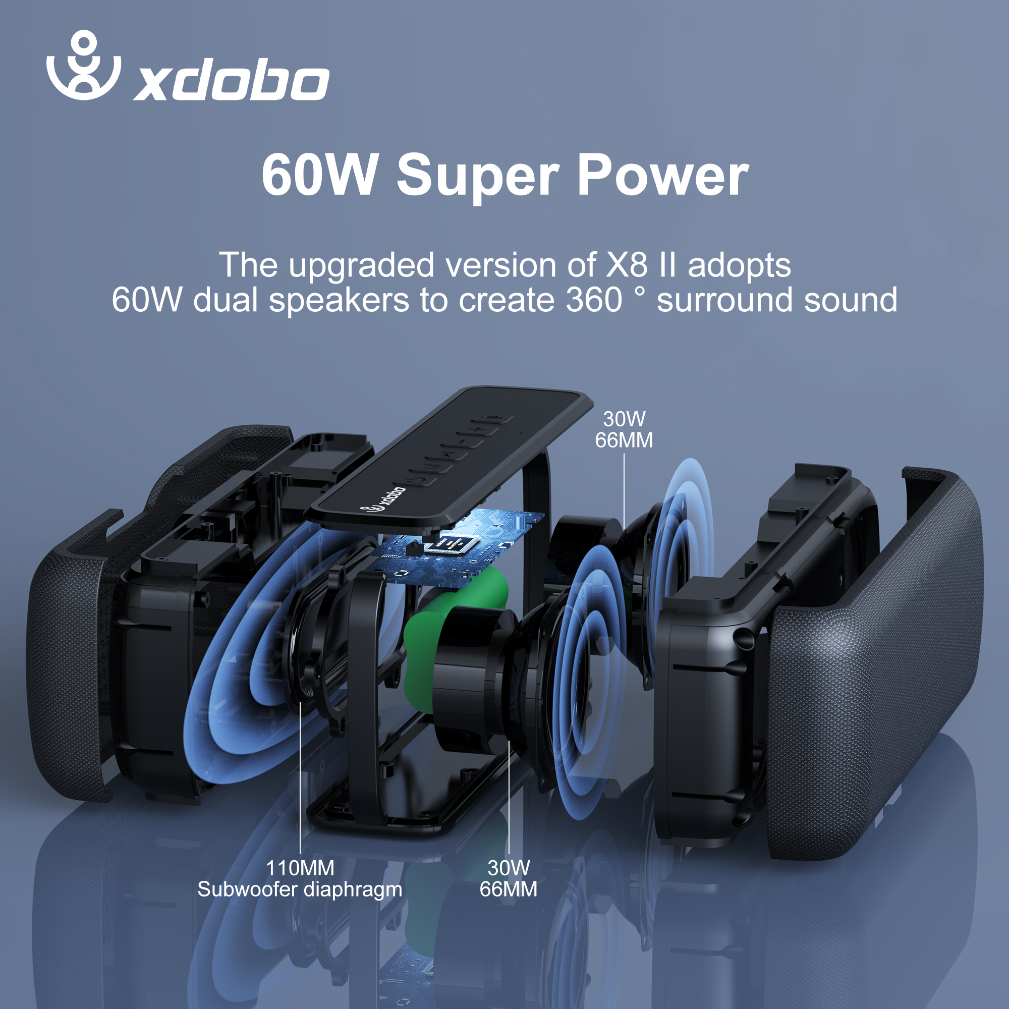 XDOBO X8 60W Portable Speakers - Home Cinema Bose review and price