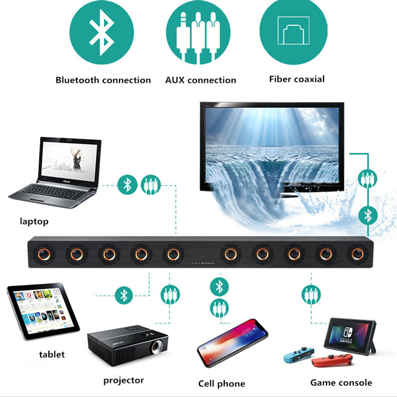 Home Theater Wireless Bluetoot - Home Cinema Bose review and price
