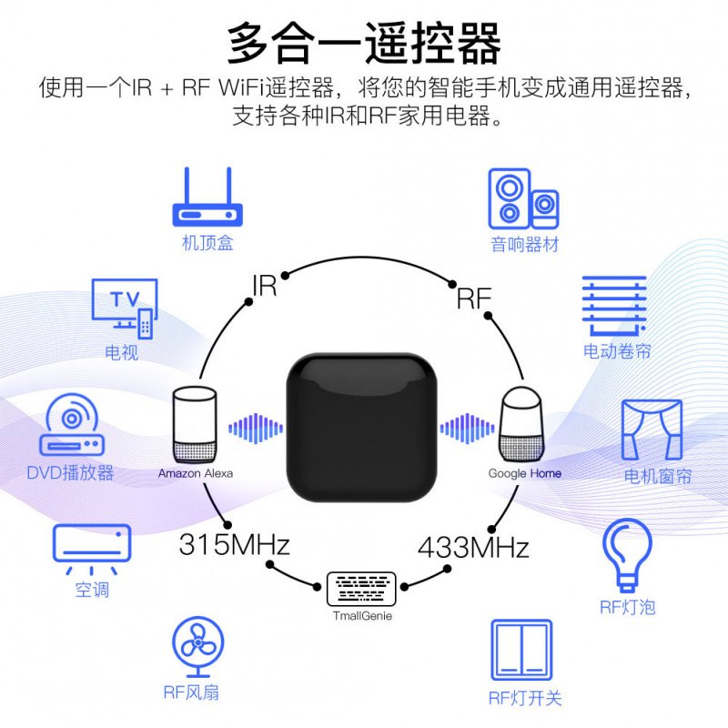 MOES Tuya WiFi Smart Home Remo - Universal Remote Control review and price