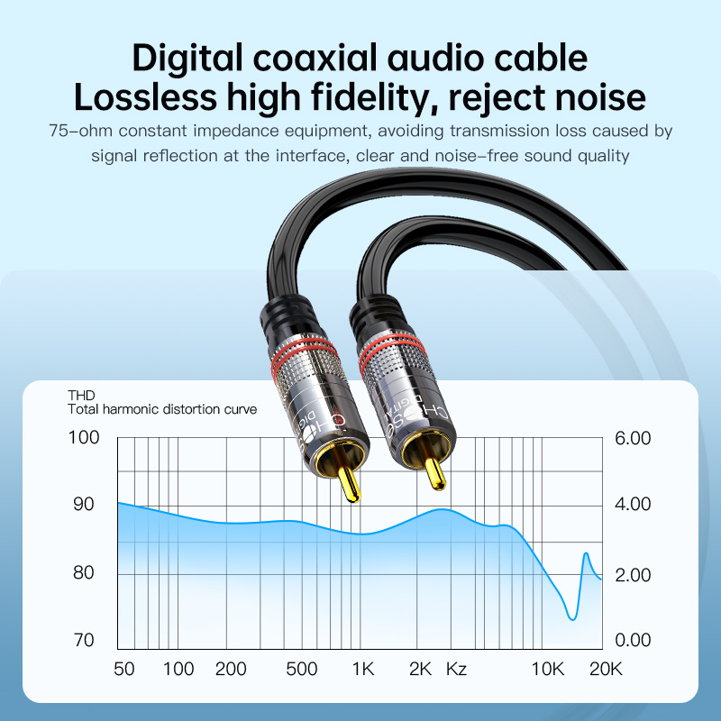 CHOSEAL RCA Cable Digital Coax - Home Cinema Heos review and price