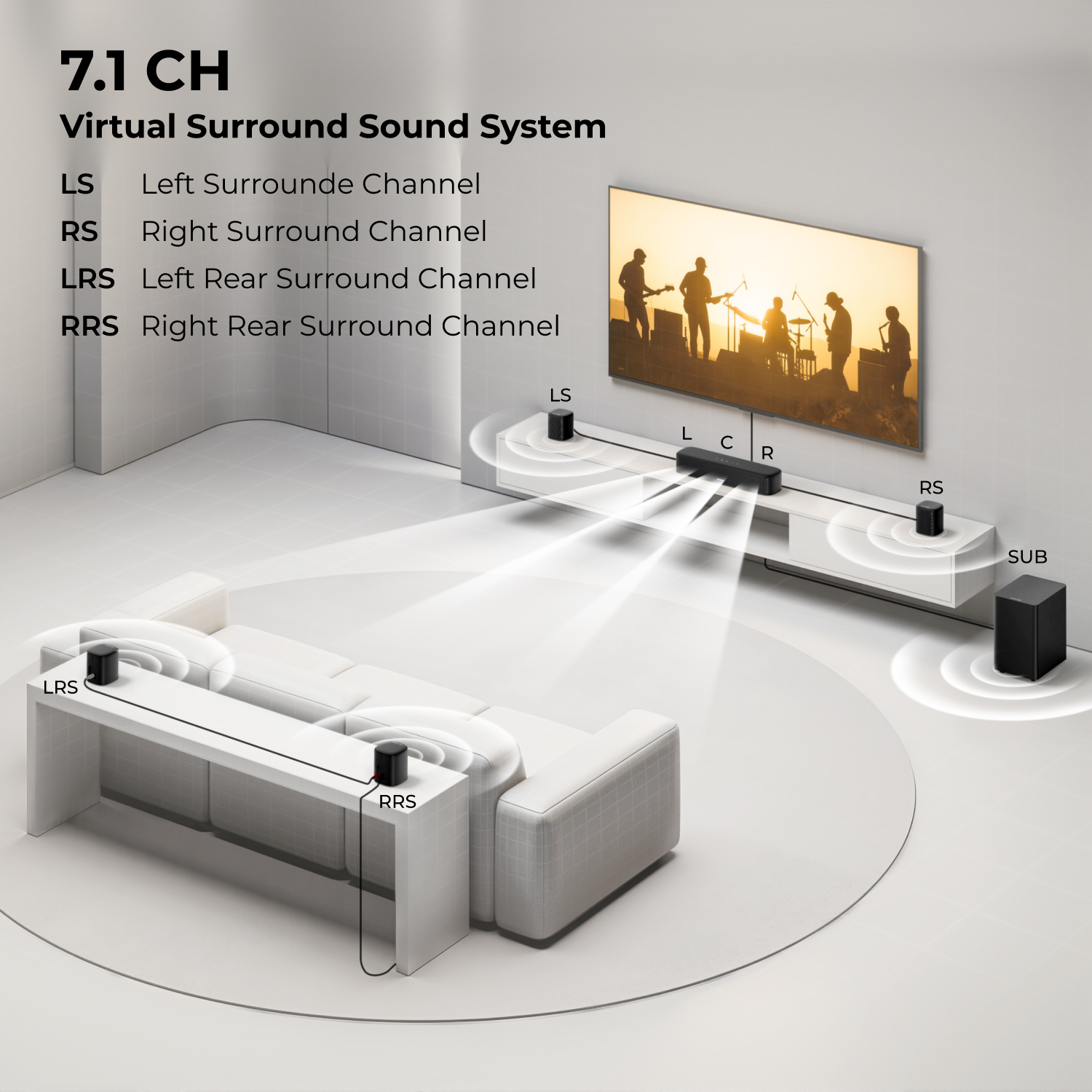 ULTIMEA 350W 7.1ch Virtual Sur - Home Cinema Bose review and price