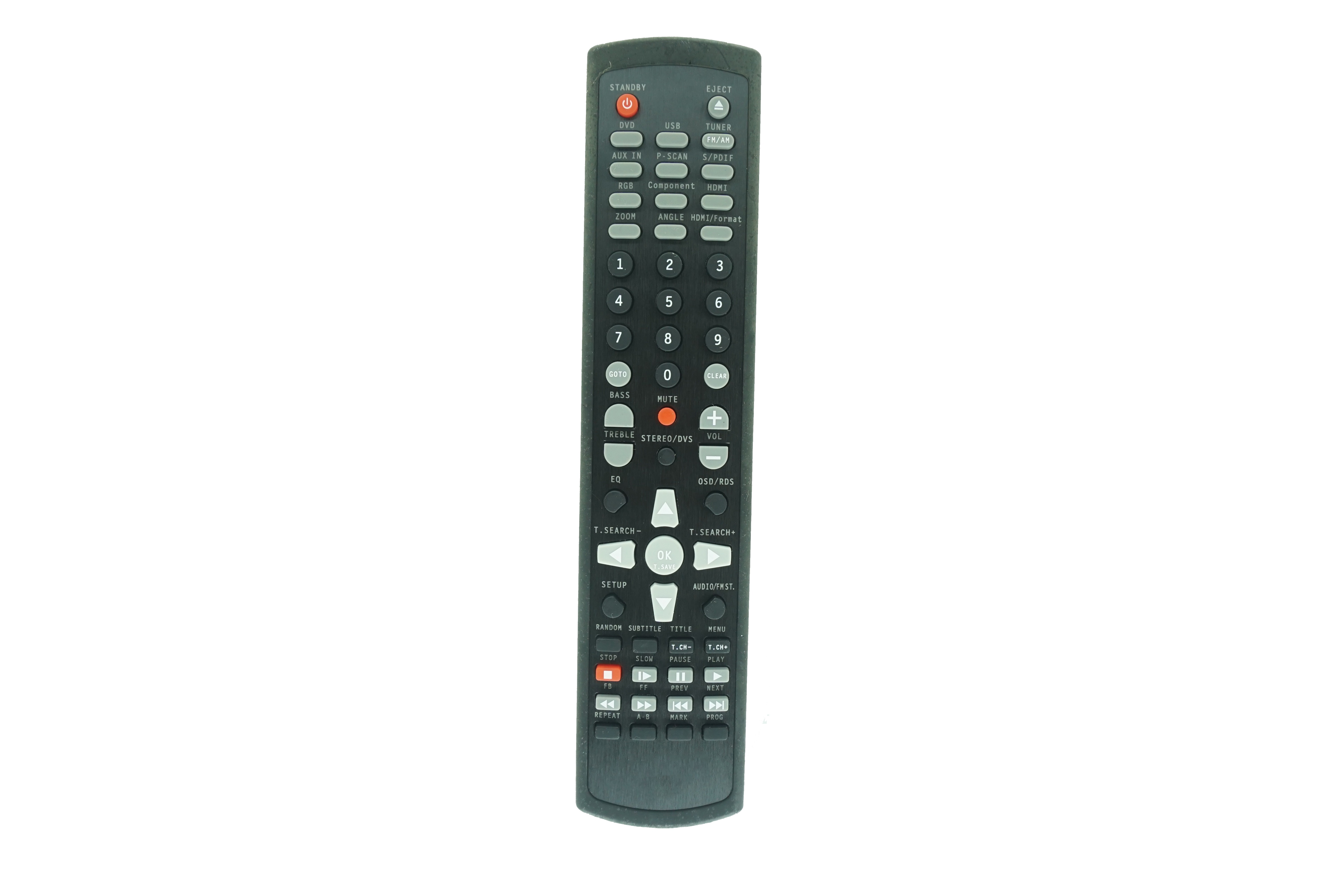 Remote Control For Teufel Impa - Home Cinema Dvd System review and price