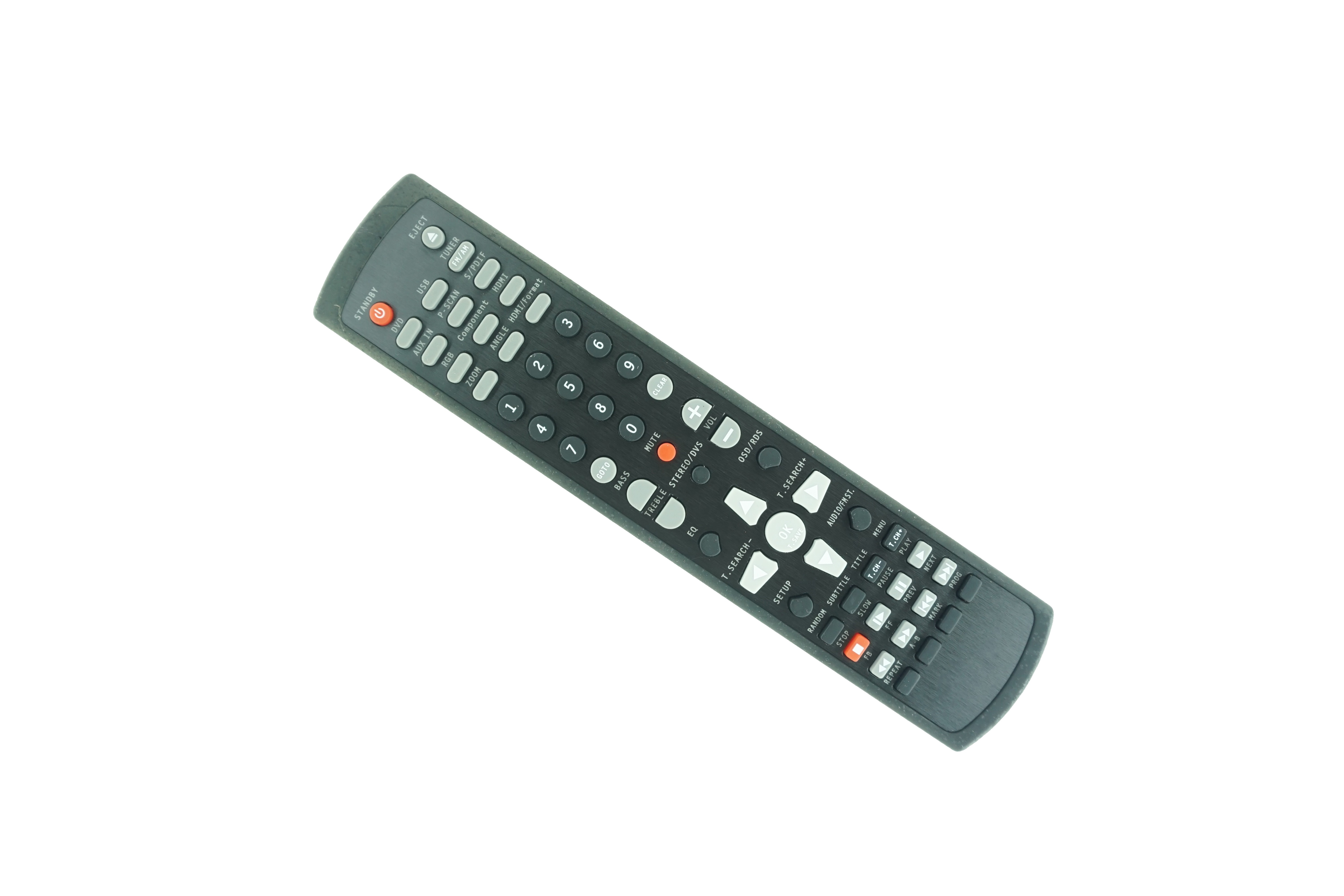 Remote Control For Teufel Impa - Home Cinema Dvd System review and price