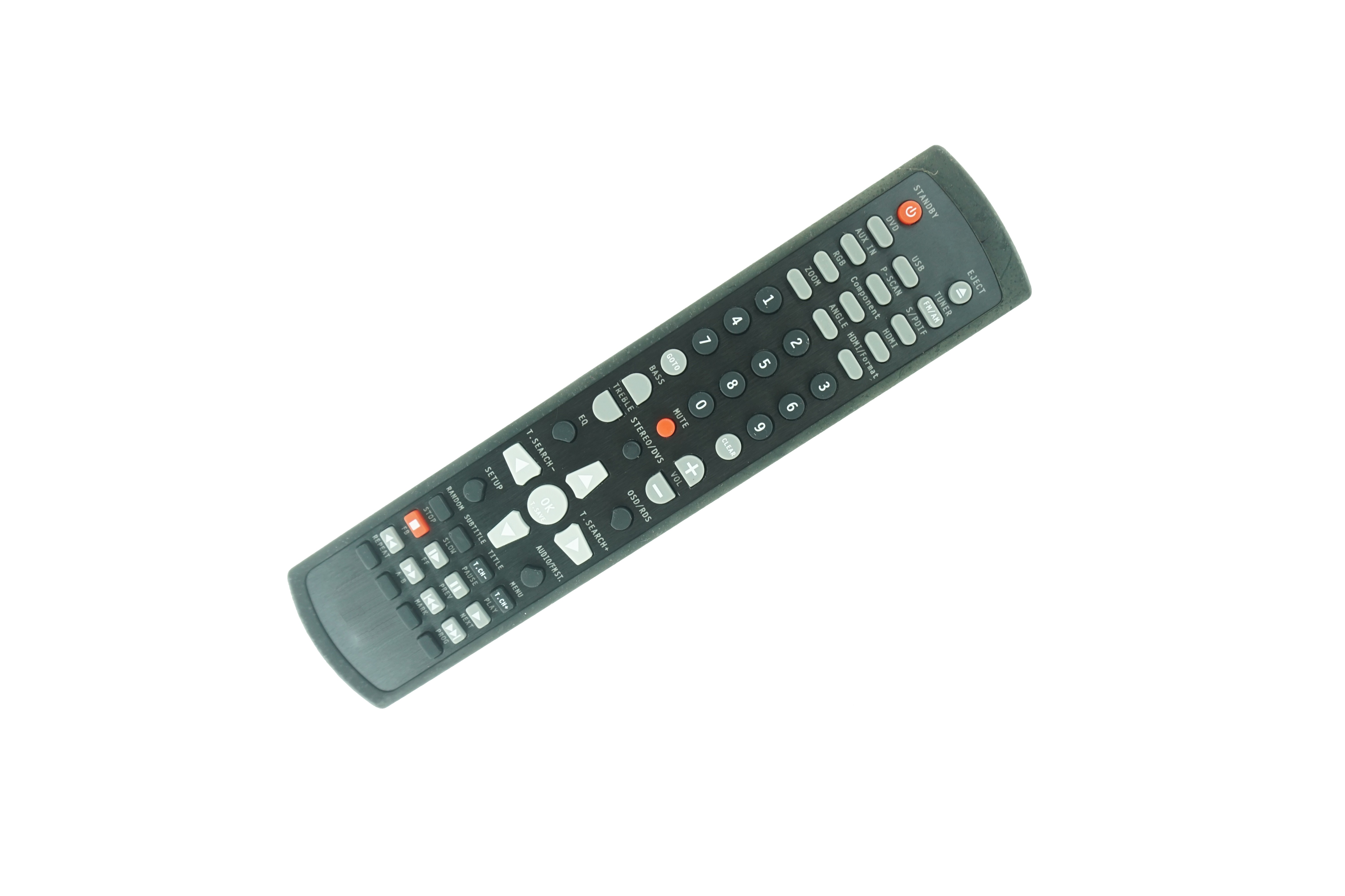 Remote Control For Teufel Impa - Home Cinema Dvd System review and price